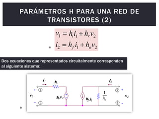 2
1
2
2
1
1
v
h
i
h
i
v
h
i
h
v
o
f
r
i




PARÁMETROS H PARA UNA RED DE
TRANSISTORES (2)
Dos ecuaciones que representados circuitalmente corresponden
al siguiente sistema:
*
*
 