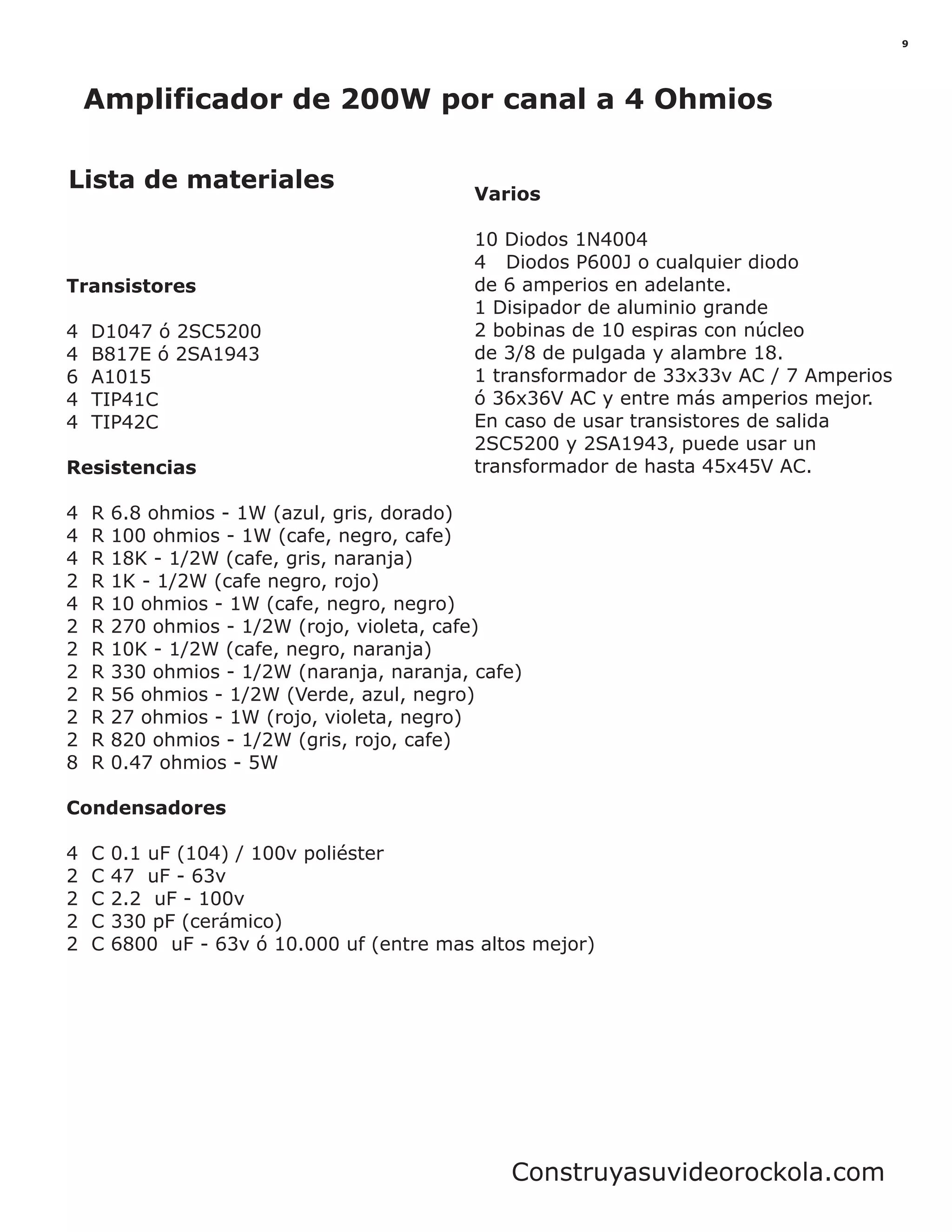 Amplificador de 200W por canal a 4 Ohmios
Lista de materiales
Transistores
Resistencias
Condensadores
4 D1047 ó 2SC5200
4 B817E
6 A1015
4 TIP41C
4 TIP42C
4 R 6.8 ohmios - 1W (azul, gris, dorado)
4 R 100 ohmios - 1W (cafe, negro, cafe)
4 R 18K - 1/2W (cafe, gris, naranja)
2 R 1K - 1/2W (cafe negro, rojo)
4 R 10 ohmios - 1W (cafe, negro, negro)
2 R 270 ohmios - 1/2W (rojo, violeta, cafe)
2 R 10K - 1/2W (cafe, negro, naranja)
2 R 330 ohmios - 1/2W (naranja, naranja, cafe)
2 R 56 ohmios - 1/2W (Verde, azul, negro)
2 R 27 ohmios - 1W (rojo, violeta, negro)
2 R 820 ohmios - 1/2W (gris, rojo, cafe)
8 R 0.47 ohmios - 5W
4 C 0.1 uF (104) / 100v poliéster
2 C 47 uF - 63v
2 C 2.2 uF - 100v
2 C 330 pF (cerámico)
2 C 6800 uF - 63v (entre mas altos mejor)
ó 2SA1943
ó 10.000 uf
Varios
10 Diodos 1N4004
4 Diodos P600J o cualquier diodo
de 6 amperios en adelante.
1 Disipador de aluminio grande
2 bobinas de 10 espiras con núcleo
de 3/8 de pulgada y alambre 18.
1 transformador de 33x33v AC / 7 Amperios
36x36V AC y entre más amperios mejor.
En caso de usar transistores de salida
2SC5200 y 2SA1943, puede usar un
transformador de hasta 45x45V AC.
ó
9
Construyasuvideorockola.com
 