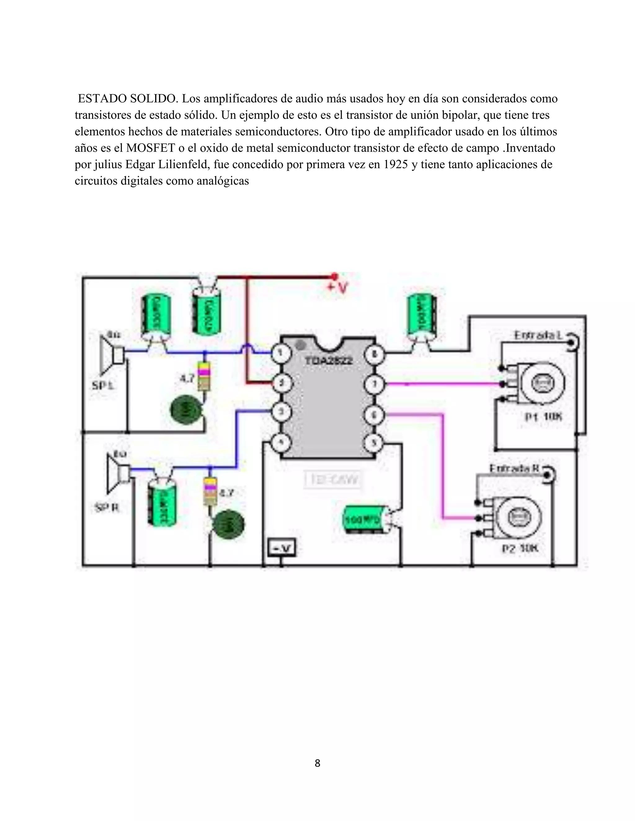 8
ESTADO SOLIDO. Los amplificadores de audio más usados hoy en día son considerados como
transistores de estado sólido. Un ejemplo de esto es el transistor de unión bipolar, que tiene tres
elementos hechos de materiales semiconductores. Otro tipo de amplificador usado en los últimos
años es el MOSFET o el oxido de metal semiconductor transistor de efecto de campo .Inventado
por julius Edgar Lilienfeld, fue concedido por primera vez en 1925 y tiene tanto aplicaciones de
circuitos digitales como analógicas
 