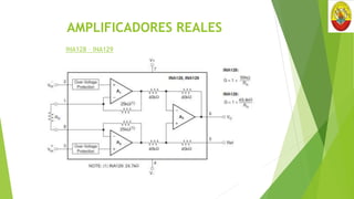 AMPLIFICADORES REALES
INA128 – INA129
 