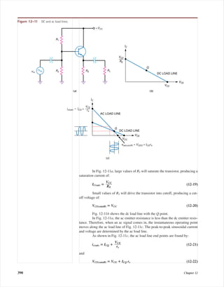 In Fig. 12-11a, large values of R2 will saturate the transistor, producing a
saturation current of:
IC(sat) ‫؍‬ (12-19)
Small values of R2 will drive the transistor into cutoff, producing a cut-
off voltage of:
VCE(cutoff) ‫؍‬ VCC (12-20)
Fig. 12-11b shows the dc load line with the Q point.
In Fig. 12-11a, the ac emitter resistance is less than the dc emitter resis-
tance. Therefore, when an ac signal comes in, the instantaneous operating point
moves along the ac load line of Fig. 12-11c. The peak-to-peak sinusoidal current
and voltage are determined by the ac load line.
As shown in Fig. 12-11c, the ac load line end points are found by:
ic(sat) ‫؍‬ ICQ ؉ (12-21)
and
VCE(cutoff) ‫؍‬ VCE ؉ ICQ re (12-22)
VCE
ᎏ
re
VCC
ᎏ
RE
390 Chapter 12
vin
RLRER2
R1
+VCC
(a) (b)
IC
VCC
Q
DC LOAD LINE
RE
VCE
VCC
VCC
IC
VCE
AC LOAD LINE
DC LOAD LINE
Q
(c)
ic(sat) ϭ ICQ +
VCE
re
vce(cutoff) = VCEQ + ICQre
Figure 12-11 DC and ac load lines.
mal75277_ch12.qxd 12/7/05 6:21 PM Page 390
 