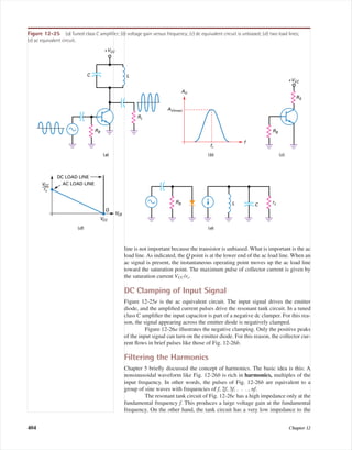 line is not important because the transistor is unbiased. What is important is the ac
load line. As indicated, the Q point is at the lower end of the ac load line. When an
ac signal is present, the instantaneous operating point moves up the ac load line
toward the saturation point. The maximum pulse of collector current is given by
the saturation current VCC/rc.
DC Clamping of Input Signal
Figure 12-25e is the ac equivalent circuit. The input signal drives the emitter
diode, and the ampliﬁed current pulses drive the resonant tank circuit. In a tuned
class C ampliﬁer the input capacitor is part of a negative dc clamper. For this rea-
son, the signal appearing across the emitter diode is negatively clamped.
Figure 12-26a illustrates the negative clamping. Only the positive peaks
of the input signal can turn on the emitter diode. For this reason, the collector cur-
rent ﬂows in brief pulses like those of Fig. 12-26b.
Filtering the Harmonics
Chapter 5 brieﬂy discussed the concept of harmonics. The basic idea is this: A
nonsinusoidal waveform like Fig. 12-26b is rich in harmonics, multiples of the
input frequency. In other words, the pulses of Fig. 12-26b are equivalent to a
group of sine waves with frequencies of f, 2f, 3f, . . . , nf.
The resonant tank circuit of Fig. 12-26c has a high impedance only at the
fundamental frequency f. This produces a large voltage gain at the fundamental
frequency. On the other hand, the tank circuit has a very low impedance to the
404 Chapter 12
DC LOAD LINE
C L
(a)
AV(max)
AV
fr
f
(b) (c)
RS
+VCC
AC LOAD LINE
Q
(d) (e)
L C
RB
RL
RB
+VCC
RB
VCE
VCC
VCC
rc
rc
Figure 12-25 (a) Tuned class C ampliﬁer; (b) voltage gain versus frequency; (c) dc equivalent circuit is unbiased; (d) two load lines;
(e) ac equivalent circuit.
mal75277_ch12.qxd 12/7/05 6:21 PM Page 404
 