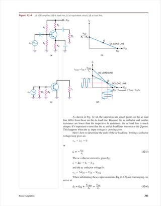 As shown in Fig. 12-4d, the saturation and cutoff points on the ac load
line differ from those on the dc load line. Because the ac collector and emitter
resistance are lower than the respective dc resistance, the ac load line is much
steeper. It’s important to note that the ac and dc load lines intersect at the Q point.
This happens when the ac input voltage is crossing zero.
Here’s how to determine the ends of the ac load line. Writing a collector
voltage loop gives us:
vce ϩ icrc ϭ 0
or
ic ‫؍‬ ؊ (12-3)
The ac collector current is given by:
ic ϭ ⌬IC ϭ IC Ϫ ICQ
and the ac collector voltage is:
vce ϭ ⌬VCE ϭ VCE Ϫ VCEQ
When substituting these expressions into Eq. (12-3) and rearranging, we
arrive at:
IC ‫؍‬ ICQ ؉ ؊ (12-4)
VCE
ᎏ
rc
VCEQ
ᎏ
rc
vce
ᎏ
rc
Power Ampliﬁers 381
VCE
VCC
VCC
IC
IC
Q
Q
VCE
vce(cutoff) = VCEQ + ICQrc
AC LOAD LINE
DC LOAD LINE
DC LOAD LINE
+VCC
RC
R1
vin 2R
ER
LR
(a) (b)
(d)
vin 2R
rc
1R
(c)
VCC
RC + RE
ic(sat) = ICQ +
VCEQ
rc
Figure 12-4 (a) VDB ampliﬁer; (b) dc load line; (c) ac equivalent circuit; (d) ac load line.
mal75277_ch12.qxd 12/7/05 6:21 PM Page 381
 