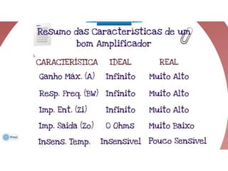 Amplificadores – aula 01