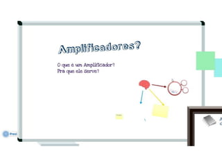 Amplificadores – aula 01