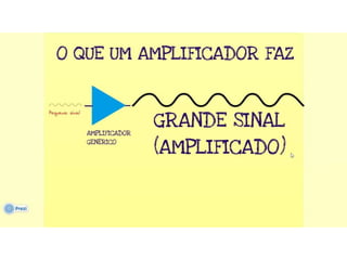 Amplificadores – aula 01