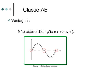 Classe AB
   Vantagens:

       Não ocorre distorção (crossover).
 