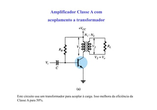 Amplificador Classe A com
acoplamento a transformador
Este circuito usa um transformador para acoplar à carga. Isso melhora da eficiência da
Classe A para 50%.
 