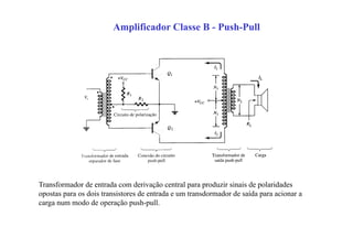 Amplificador Classe B - Push-Pull
Transformador de entrada com derivação central para produzir sinais de polaridades
opostas para os dois transistores de entrada e um transdormador de saída para acionar a
carga num modo de operação push-pull.
 
