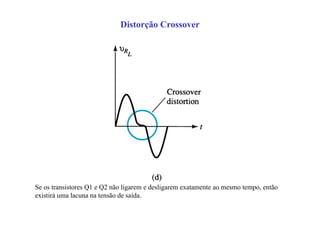 Distorção Crossover
Se os transistores Q1 e Q2 não ligarem e desligarem exatamente ao mesmo tempo, então
existirá uma lacuna na tensão de saída.
 