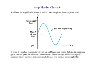 Amplificador Classe A
A saída de um amplificador Classe A realiza 360º completos de oscilação de saída.
O ponto Q (nível de polarização) devem ser orientadas para o meio da linha de carga para
que o sinal AC pode balançar um ciclo completo. Lembre-se que a linha de carga DC
indica os limites máximos e mínimos estabelecidos pela fonte de alimentação DC.
 