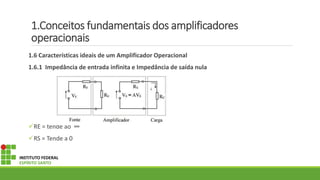 1.Conceitos fundamentais dos amplificadores
operacionais
1.6 Características ideais de um Amplificador Operacional
1.6.1 Impedância de entrada infinita e Impedância de saída nula
RE = tende ao ∞
RS = Tende a 0
INSTITUTO FEDERAL
ESPÍRITO SANTO
 