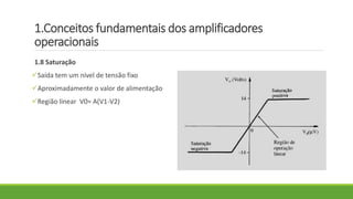 1.Conceitos fundamentais dos amplificadores
operacionais
1.8 Saturação
Saída tem um nível de tensão fixo
Aproximadamente o valor de alimentação
Região linear V0= A(V1-V2)
 