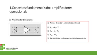 1.Conceitos fundamentais dos amplificadores
operacionais
1.2 Amplificador Diferencial:
INSTITUTO FEDERAL
ESPÍRITO SANTO
1) Tensão de saída = A (Tensão de entrada)
2) Vod = V3 – V4
3) Vid = V1 – V2
4) Vod = AVid
5) Característica Intrínseca = Resistência de entrada
 