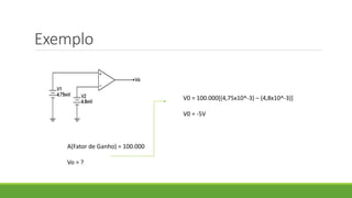 Exemplo
A(Fator de Ganho) = 100.000
Vo = ?
V0 = 100.000[(4,75x10^-3) – (4,8x10^-3)]
V0 = -5V
 