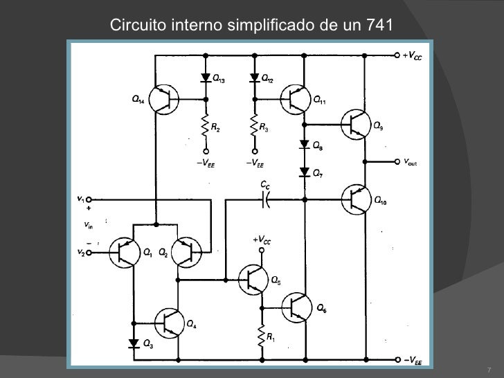 Amplificadores Operacionales