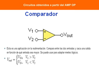 Circuitos obtenidos a partir del AMP OP