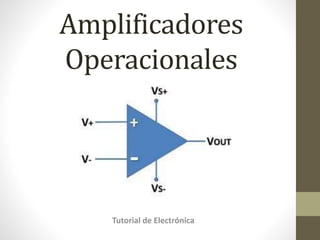 Amplificadores
Operacionales
Tutorial de Electrónica
 