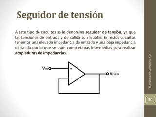 Seguidor de tensión
A este tipo de circuitos se le denomina seguidor de tensión, ya que
las tensiones de entrada y de salida son iguales. En estos circuitos
tenemos una elevada impedancia de entrada y una baja impedancia
de salida por lo que se usan como etapas intermedias para realizar
acopladuras de impedancias.
ElAmplificadorOperacionalA.O.
30
 