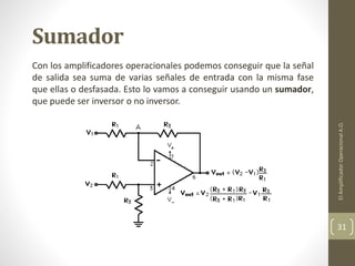 Sumador
Con los amplificadores operacionales podemos conseguir que la señal
de salida sea suma de varias señales de entrada con la misma fase
que ellas o desfasada. Esto lo vamos a conseguir usando un sumador,
que puede ser inversor o no inversor.
ElAmplificadorOperacionalA.O.
31
 