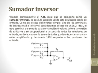 Sumador inversor
Veamos primeramente el A.O. ideal que se comporta como un
sumador inversor, es decir, la señal de salida está desfasada con la de
entrada. Como en el caso del inversor simple, uno de los terminales
de entrada está a tierra y si consideramos el caso de un A.O. ideal, el
otro terminal de entrada va a ser también 0 voltios. Ahora la tensión
de salida va a ser proporcional a la suma de todas las tensiones de
entrada, es decir, va a ser la suma de todas y, además, esta suma va a
estar amplificada y desfasada 180º respecto a las tensiones de
entrada.
ElAmplificadorOperacionalA.O.
32
 