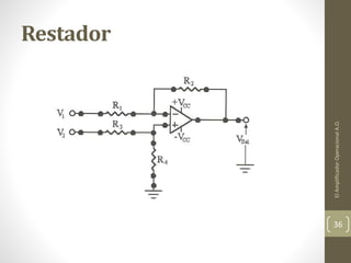 Restador
ElAmplificadorOperacionalA.O.
36
 