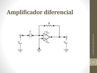 Amplificador diferencial
ElAmplificadorOperacionalA.O.
39
 