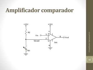 Amplificador comparador
ElAmplificadorOperacionalA.O.
50
 