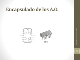Encapsulado de los A.O.
ElAmplificadorOperacionalA.O.
55
 