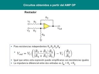 Operational Am Comprehensive Overview of Operational Amplifiers: Characteristics ...