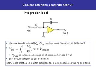 Operational Am Comprehensive Overview of Operational Amplifiers: Characteristics ...