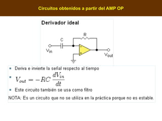Operational Am Comprehensive Overview of Operational Amplifiers: Characteristics ...