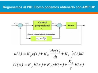 Operational Am Comprehensive Overview of Operational Amplifiers: Characteristics ...