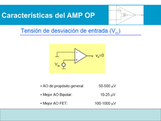 Operational Am Comprehensive Overview of Operational Amplifiers: Characteristics ...