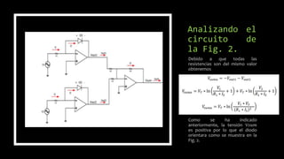 Analizando el
circuito de
la Fig. 2.
Debido a que todas las
resistencias son del mismo valor
obtenemos
Como se ha indicado
anteriormente, la tensión V𝑠𝑢𝑚
es positiva por lo que el diodo
orientara como se muestra en la
Fig. 2.
 