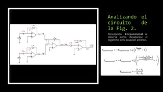 Analizando el
circuito de
la Fig. 2.
Despejando 𝑽𝒆𝒙𝒑𝒐𝒏𝒆𝒏𝒄𝒊𝒂𝒍 se
observa como desaparece el
logaritmo de la ecuación anterior.
 