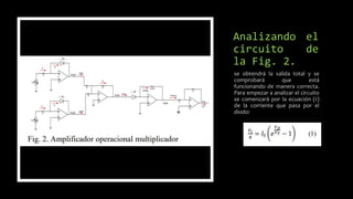 Analizando el
circuito de
la Fig. 2.
se obtendrá la salida total y se
comprobará que está
funcionando de manera correcta.
Para empezar a analizar el circuito
se comenzará por la ecuación (1)
de la corriente que pasa por el
diodo:
 