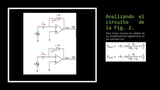 Analizando el
circuito de
la Fig. 2.
Para dicho circuito las salidas de
los amplificadores logarítmicos en
las entradas son
 