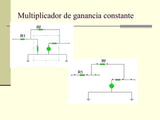 Multiplicador de ganancia constante
     Rf

R1




                         Rf

                  R1
 