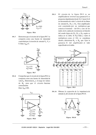 Tema 8


                VCC
                                                            P8.9     El circuito de la figura P8.9 es un
                 R1     T1
                                                                     amplificador no inversor cuya ganancia G se
         R3                                                          programa digitalmente desde G=1 hasta G=8
                                               Vo
                                 Ad                                  en incrementos de valor 1 a través de las líneas
         R3      R2                                                  de entrada D1, D2 y D3. Este amplificador
                         T2                                          está constituido por un multiplexor que
                                     R 3 =10kΩ
                                     VCC=1V                          conecta el terminal – del OA a uno de los
                                                                     nudos de la cadena de resistencias en función
                      Figura P8.6
                                                                     del estado lógico de D1, D2 y D3, según se
                                                                     indica en la tabla. Si R1=1kΩ, y tanto el
P8.7   Demostrar que el circuito de la figura P8.7 se
       comporta como una fuente de intensidad                        multiplexor como el OA se consideran
                                                                     ideales, determinar R2 a R8 que fijen la
       controlada por la tensión de entrada Vi, Vi >
       0. Dato: hFE=5.                                               ganancia G del amplificador al valor
                                                                     especificado en la tabla.

                                      VCC
                                                                                                    Vi
                                                                                                                                             Vo
                                           ZL

                                          Io                   D1
           Vi                                                       Multiplexor
                                                               D2
                                                               D3        1        2        3        4         5        6        7        8



                      VCC=15V                                       R1       R2       R3       R4        R5       R6       R7       R8
                                     RE
                      R E=10kΩ
                                                                              D1           D2        D3           Pos.      G
                      Figura P8.7                                             0             0         0            1        8
                                                                              0             0         1            2        7
P8.8   Comprobar que el circuito de la figura P8.8 se                         0             1         0            3        6
       comporta como una fuente de intensidad de                              0             1         1            4        5
                                                                              1             0         0            5        4
       valor Io. Determinar Io y el rango de valores                          1             0         1            6        3
       de RL para que el circuito funcione                                    1             1         0            7        2
       correctamente.                                                         1             1         1            8        1
                                                                                           Figura P8.9
       Dato: hFE=100.

                                                            P8.10    Obtener la expresión de la impedancia de
                          VCC
                                                                     entrada Zi del circuito de la figura P8.10.
                                               RE
        VZ


                                                                                           R                               R



                                                                             Vi
                                               Io
                          VCC=15V                                                                                          RL
          R               VZ=2.5V              RL
                          R E=10kΩ                                                    Zi
                          R=33kΩ
                                                                                           Figura P8.10
                      Figura P8.8




           I.S.B.N.:84-607-1933-2         Depósito   Legal:SA-138-2001                                                               – 151 –
 