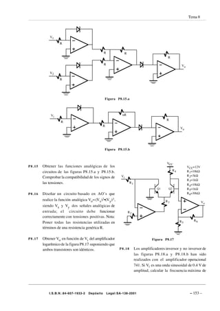 Tema 8




            V1
                  R

                                                R             R
                                                                                             R

                                                R                                                       Vo

            V2
                  R




                                                Figura P8.15.a




             Vi                                              nR
                                                                                            R
                   R
                                                R
                                                                                                       Vo




                                                Figura P8.15.b



                                                                                            VCC
P8.15   Obtener las funciones analógicas de los                                                              VCC=12V
                                                                                                  R4         R 1=10kΩ
        circuitos de las figuras P8.15.a y P8.15.b.
                                                            Vi                                               R 2=3kΩ
        Comprobar la compatibilidad de los signos de
                                                                                                             R 3=1kΩ
        las tensiones.                                             R1
                                                                                                             R 4=10kΩ
                                                                                      Q1     Q2              R 5=1kΩ
P8.16   Diseñar un circuito basado en AO’s que                                                               R 6=30kΩ

        realice la función analógica Vo∝(Vx)2 •(Vy)3 ,                                     R3                           Vo
        siendo Vx y Vy dos señales analógicas de
        entrada; el circuito debe funcionar                       R2
        correctamente con tensiones positivas. Nota:
                                                                                                       R5        R6
        Poner todas las resistencias utilizadas en
        términos de una resistencia genérica R.

P8.17   Obtener Vo en función de Vi del amplificador                               Figura P8.17
        logarítmico de la figura P8.17 suponiendo que
        ambos transistores son idénticos.                  P8.18        Los amplificadores inversor y no inversor de
                                                                        las figuras P8.18.a y P8.18.b han sido
                                                                        realizados con el amplificador operacional
                                                                        741. Si Vi es una onda sinusoidal de 0.4 V de
                                                                        amplitud, calcular la frecuencia máxima de




            I.S.B.N.:84-607-1933-2   Depósito       Legal:SA-138-2001                                         – 153 –
 