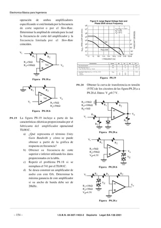Electronica Básica para Ingenieros


         operación    de      ambos      amplificadores
         especificando si está limitada por la frecuencia
         de corte superior o por el Slew-Rate.
         Determinar la amplitud de entrada para la cual
         la frecuencia de corte del amplificador y la
         frecuencia limitada por el Slew-Rate
         coinciden.

         Vi
                       R1            R2

              R 1 =5kΩ
              R 2 =100kΩ        741                   Vo




                                                                                              Figura P8.19
                       Figura P8.18.a

                                                               P8.20          Obtener la curva de transferencia en tensión
                      R1         R2
                                                                              (VTC) de los circuitos de las figura P8.20.a a
                                                                              P8.20.d. Datos: V d=0.7 V.
                               741                Vo
                 Vi                       R 1 =5kΩ                  R 1 =10kΩ
                                                                    R 2 =100kΩ                     R1          R2
                                          R 2 =30kΩ
                                                                    R L=1kΩ
                      Figura P8.18.b
                                                                                    R1                                        Vo
                                                                       Vi
P8.19    La figura P8.19 incluye a parte de las
                                                                                                                    RL
         características eléctricas proporcionadas por el
                                                                                         R2
         fabricante del amplificador operacional
         TL081C.
                                                                                              Figura P8.20.a
            a) ¿Qué representa el término Unity
                 Gain Bandwith y cómo se puede
                                                                               Vi
                 obtener a partir de la gráfica de                                            R1          R2
                 respuesta en frecuencia?
                                                                                R 1 =5kΩ
            b) Obtener su frecuencia de corte                                                                            Vo
                                                                                R 2 =50kΩ
                 superior e inferior utilizando los datos                       VZ=4.3V
                                                                                                                         VZ
                 proporcionados en la tabla.
            c) Repetir el problema P8.18 si se
                 reemplaza el 741 por el TL081C.                                              Figura P8.20.b
            d) Se desea construir un amplificador de
                 audio con este OA. Determinar la                        Vi              R1          R1        R2
                 máxima ganancia de este amplificador
                 si su ancho de banda debe ser de                                               VZ
                                                                     R 1 =10kΩ                                                Vo
                 20kHz.
                                                                     R 2 =30kΩ
                                                                     VZ=4.3V


                                                                                              Figura P8.20.c




   – 154 –                                      I.S.B.N.:84-607-1933-2        Depósito        Legal:SA-138-2001
 