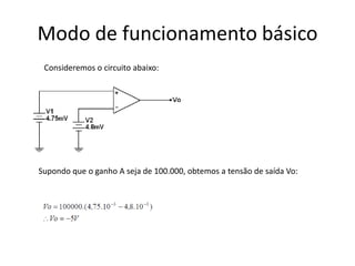 Modo de funcionamento básico
Consideremos o circuito abaixo:
Supondo que o ganho A seja de 100.000, obtemos a tensão de saída Vo:
 