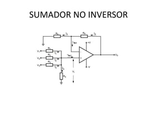 SUMADOR NO INVERSOR
 