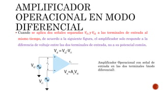  Cuando se aplica dos señales separadas 𝑉𝑖1 𝑦 𝑉𝑖2 a las terminales de entrada al
mismo tiempo, de acuerdo a la siguiente figura, el amplificador solo responde a la
diferencia de voltaje entre las dos terminales de entrada, no a su potencial común.
Amplificador Operacional con señal de
entrada en las dos terminales (modo
diferencial).
 