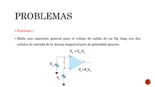  Problema 1
 Halla una expresión general para el voltaje de salida de un Op Amp con dos
señales de entrada de la misma magnitud pero de polaridad opuesta.
 