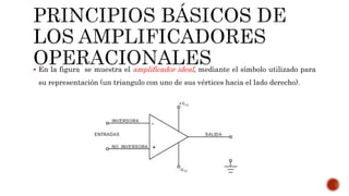  En la figura se muestra el amplificador ideal, mediante el símbolo utilizado para
su representación (un triangulo con uno de sus vértices hacia el lado derecho).
 