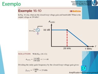 Universidade Federal de Uberlândia
Faculdade de Engenharia Elétrica
Disciplina – Eletrônica Analógica II
Exemplo
Amplificador Não Inversor.psimsch
 