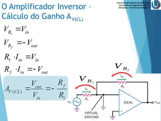 Universidade Federal de Uberlândia
Faculdade de Engenharia Elétrica
Disciplina – Eletrônica Analógica II
1
1
( )
1
f
R in
R out
in in
f in out
f
out
V CL
in
V V
V V
R I V
R I V
R
V
A
V R


 
 
 
O Amplificador Inversor –
Cálculo do Ganho AV(CL)
𝑉 𝑅1
𝑉 𝑅f
 