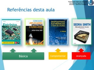 Universidade Federal de Uberlândia
Faculdade de Engenharia Elétrica
Disciplina – Eletrônica Analógica II
Referências desta aula
Complementar Avançada
Básica
 